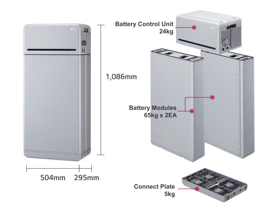 LG Chem 16 kWh RESU16H