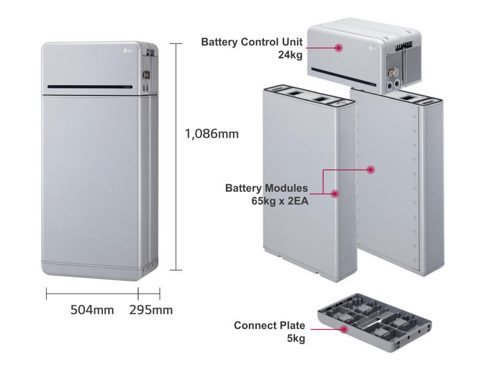 LG Chem 16 kWh RESU16H