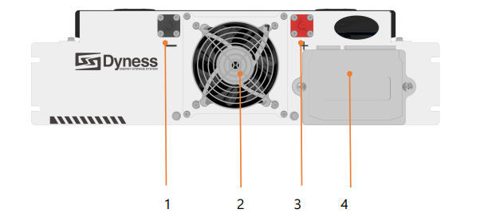 Dyness 5,12 kWh HV51100F