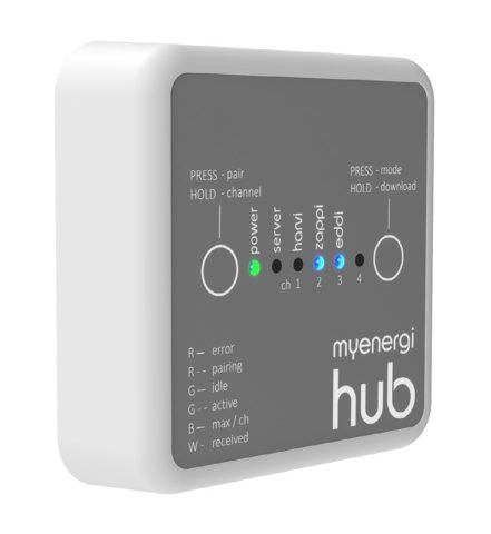 myenergi hub